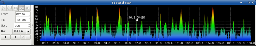 Webserver UI